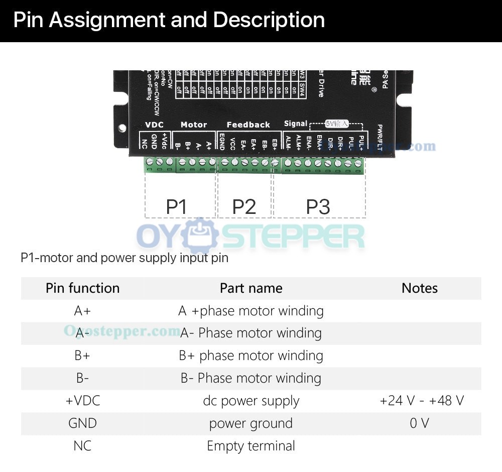 Closed Loop Stepper Driver 0-8.0A 24-48VDC for Nema 17, Nema 23, Nema 24 Stepper Motor